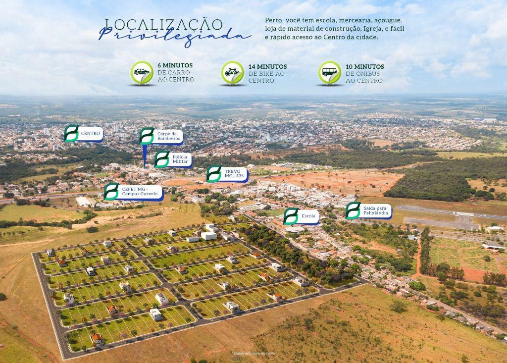 Lote, Santa Rita, 0 Quarto, 0 Vaga