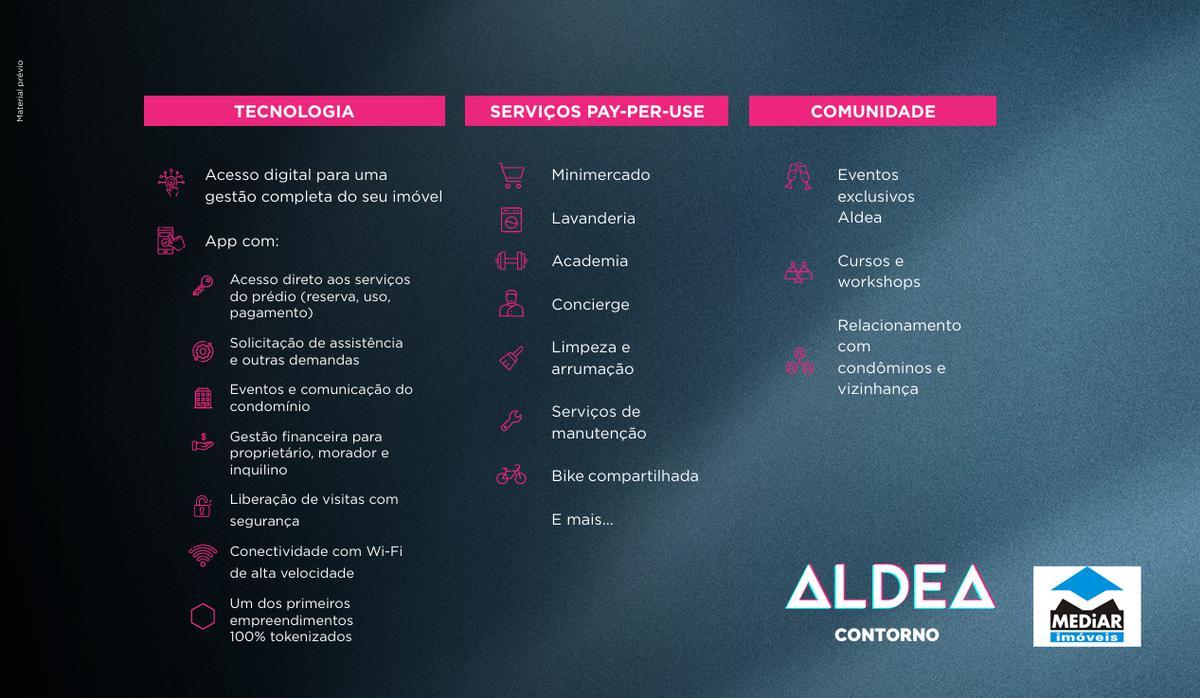 Apartamento, Santa Efigênia, 0 Quarto, 0 Vaga