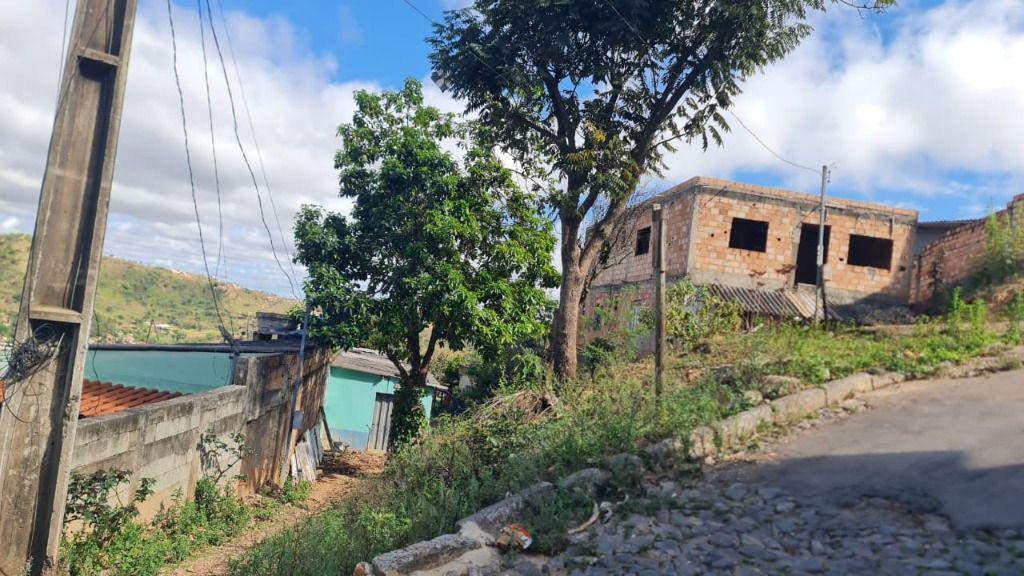 Lote, Rosário, 0 Quarto, 0 Vaga