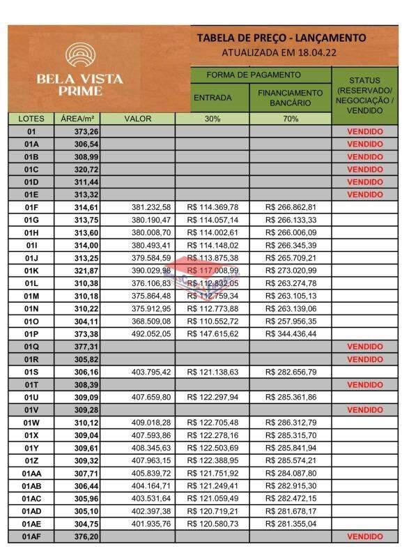Lote, Bela Vista, 0 Quarto, 0 Vaga