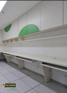 Loja, Funcionários, 4 Vagas