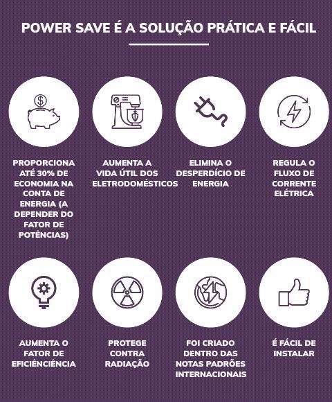 Power Save Card Economize Até 30% da Sua Conta de Energia