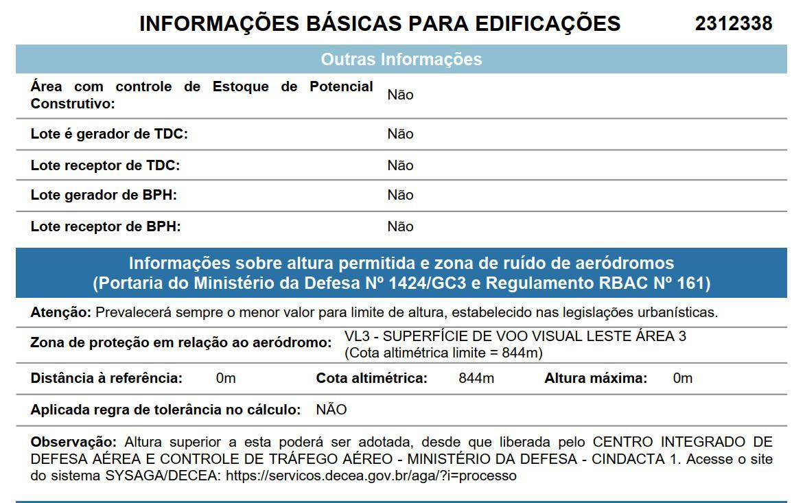 Lote, Sagrada Família, 0 Quarto, 0 Vaga