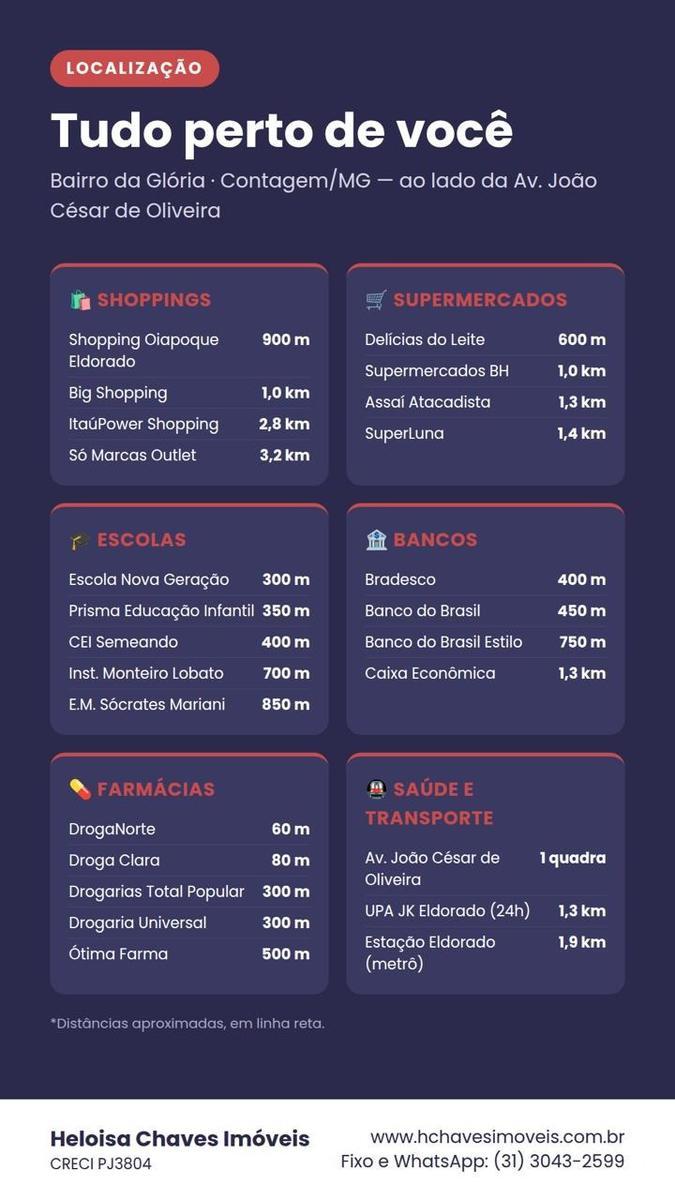 Sala, Glória, 0 Quarto, 0 Vaga