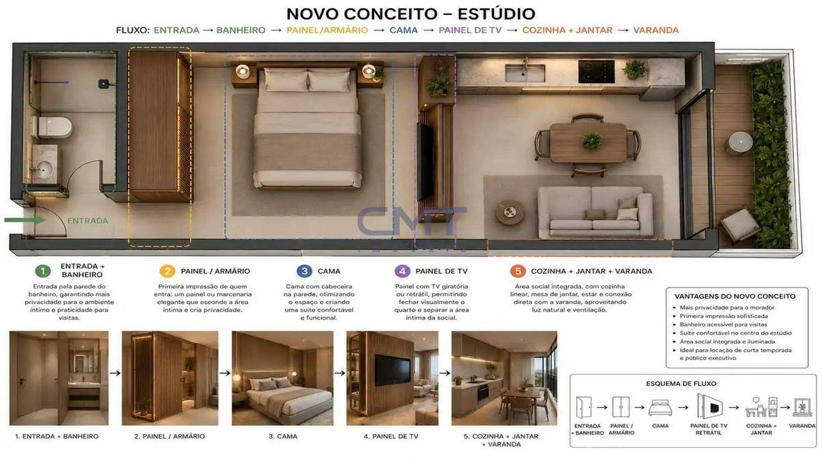 Andar, Belvedere, 0 Quarto, 0 Vaga