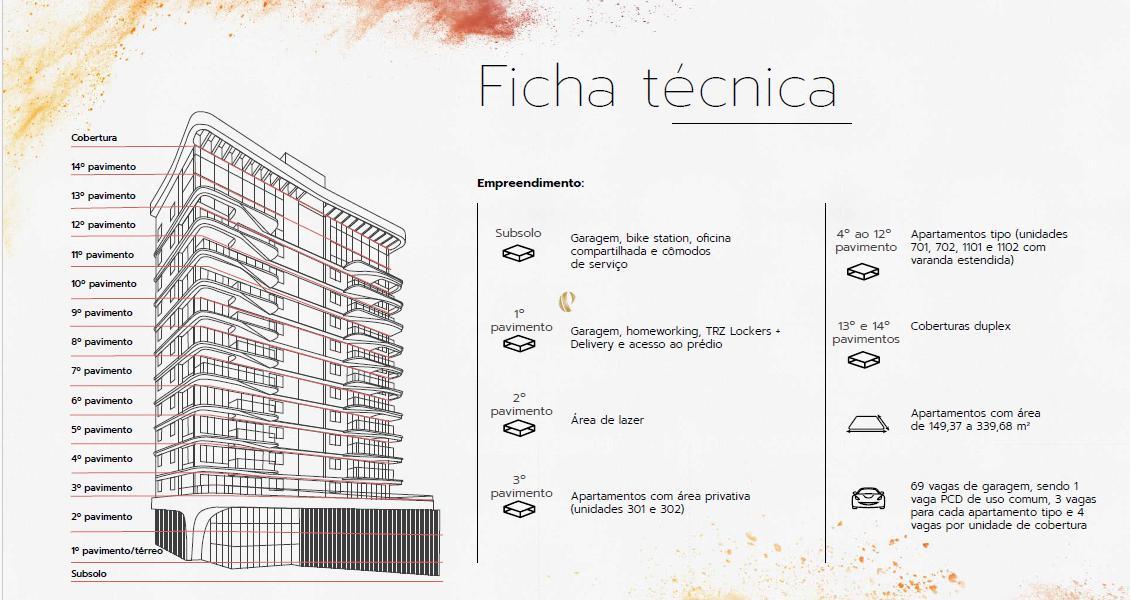 Apartamento, Gutierrez, 4 Quartos, 3 Vagas, 2 Suítes