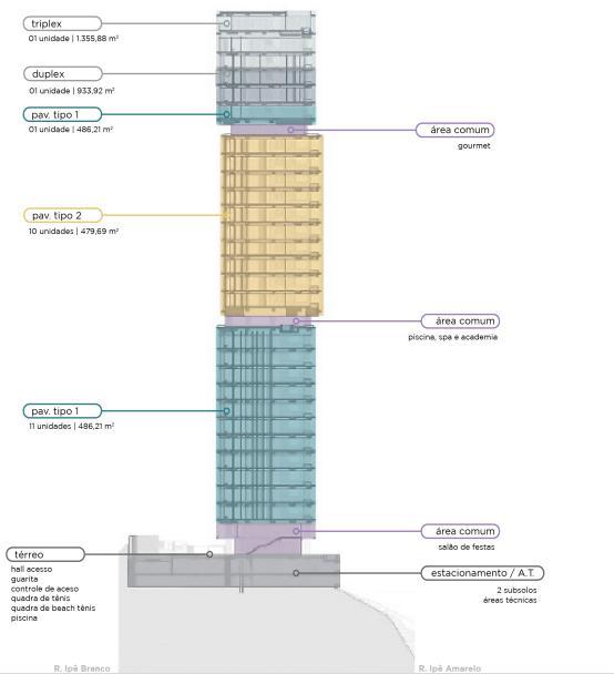 Apartamento, Vale do Sereno, 4 Quartos, 5 Vagas, 4 Suítes