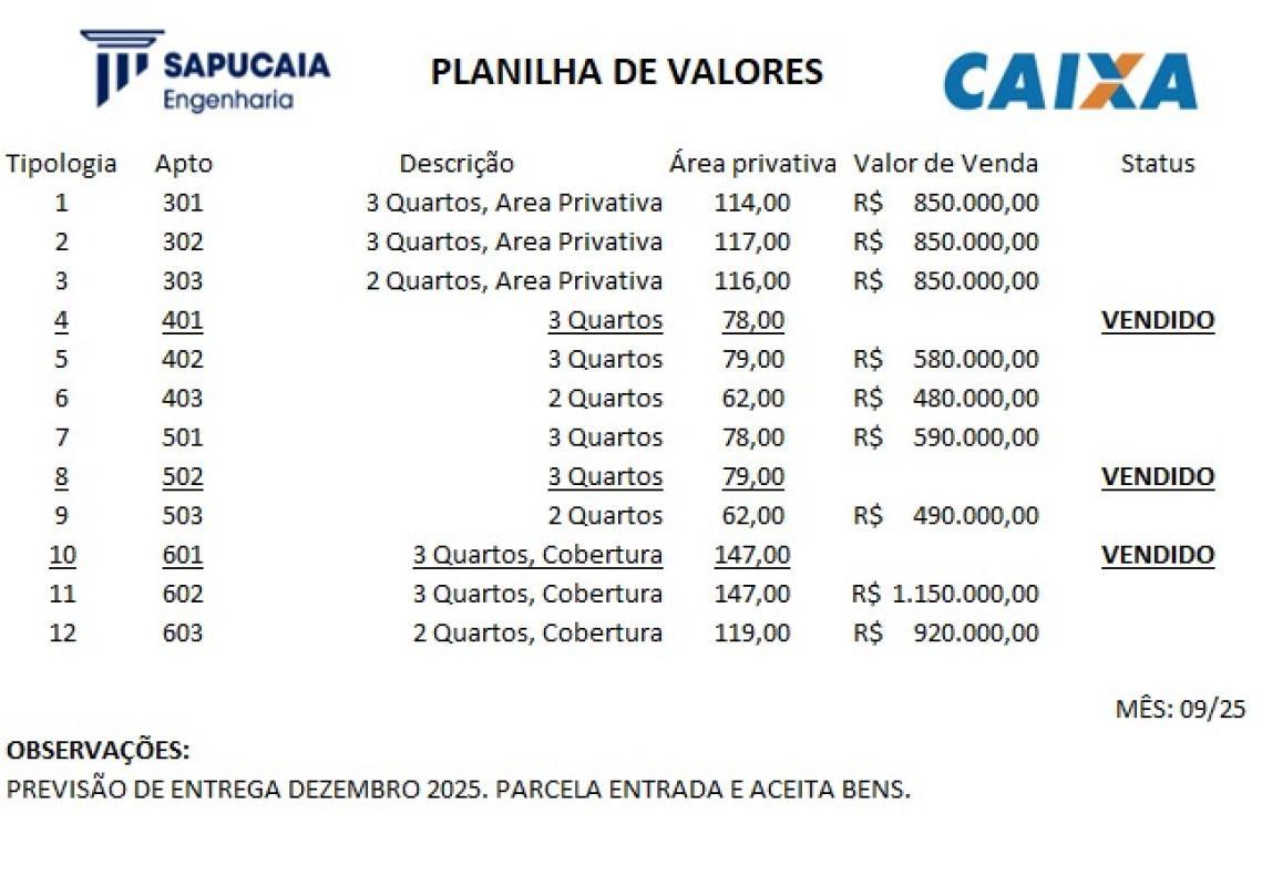 Cobertura, Riacho das Pedras, 3 Quartos, 2 Vagas, 1 Suíte
