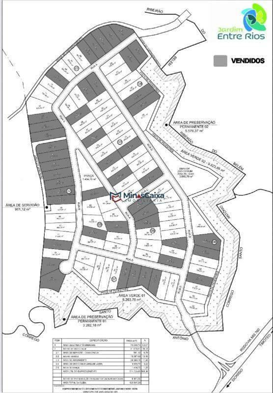 Fazenda, Centro, 0 Quarto, 0 Vaga