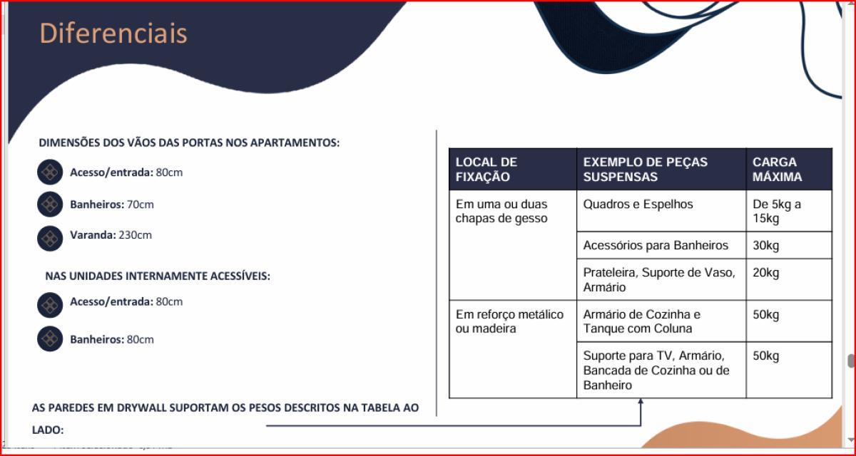 Cobertura, Santa Amélia, 3 Quartos, 2 Vagas, 1 Suíte