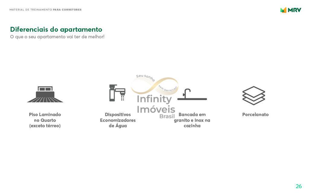 Apartamento, Havaí, 2 Quartos
