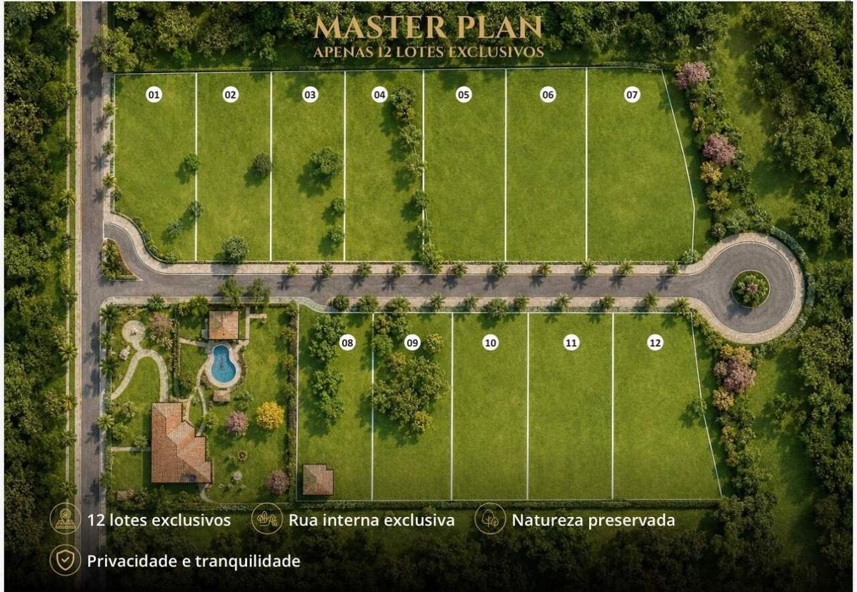 Lote, Estancia Estoril I, 0 Quarto, 4 Vagas