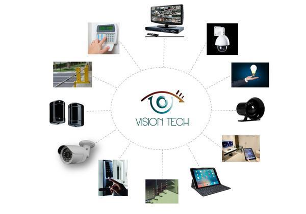 Consultor Comercial