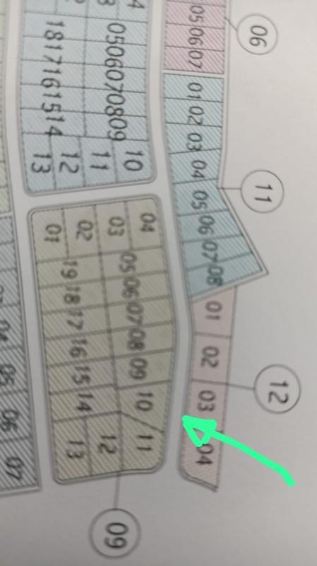 Lote, Ingá Alto, 0 Quarto, 0 Vaga