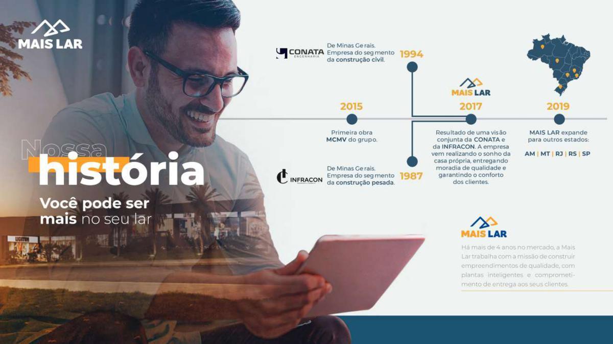 Andar, São Pedro, 0 Quarto, 0 Vaga