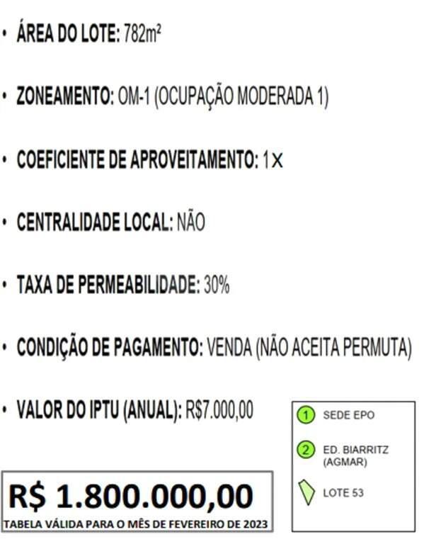 Lote, Santa Lúcia, 0 Quarto, 0 Vaga
