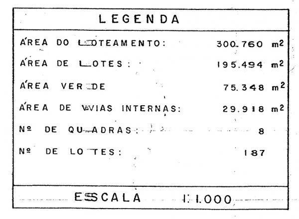 Lote em Condomínio, Condomínio Mãe Terra