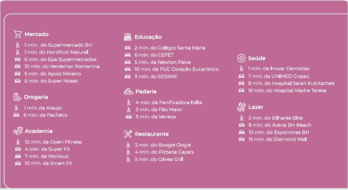 Apartamento, Nova Suíssa, 2 Quartos, 2 Vagas, 1 Suíte