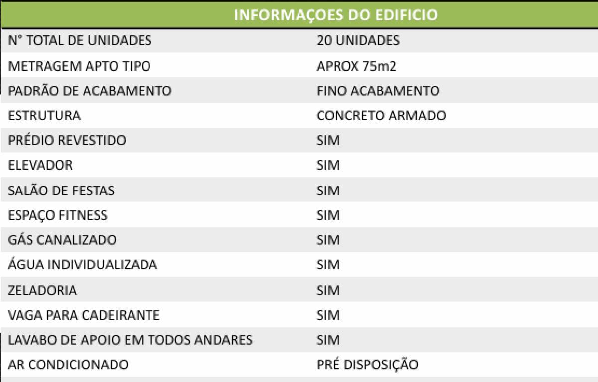 Cobertura, Sagrada Família, 3 Quartos, 2 Vagas, 1 Suíte