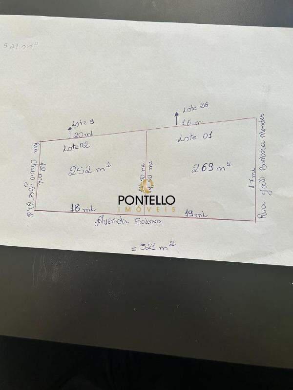 Lote, São Vicente, 0 Quarto, 0 Vaga