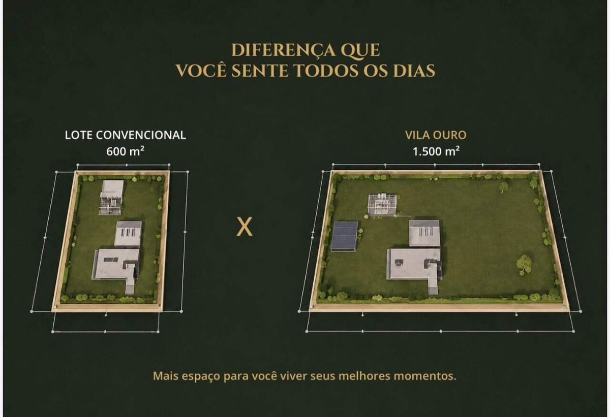 Lote, Estancia Estoril I, 0 Quarto, 4 Vagas