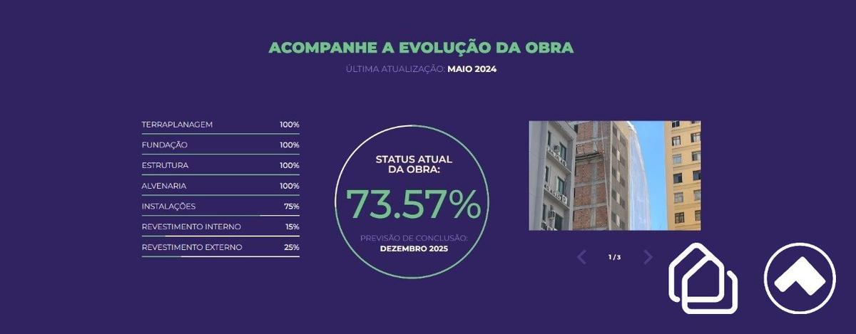 Cobertura, Barro Preto, 1 Quarto, 1 Vaga