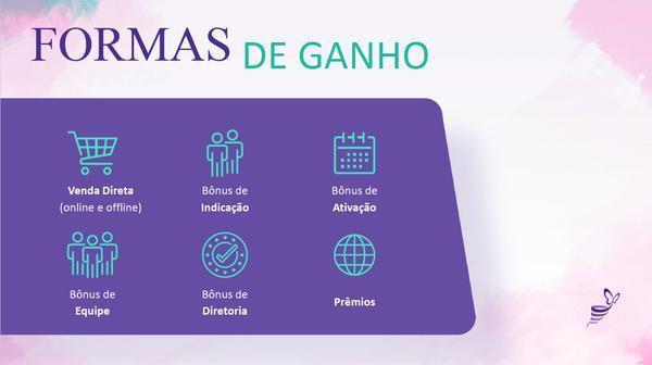 Supervisora de Campo de Venda Direta Embelleze