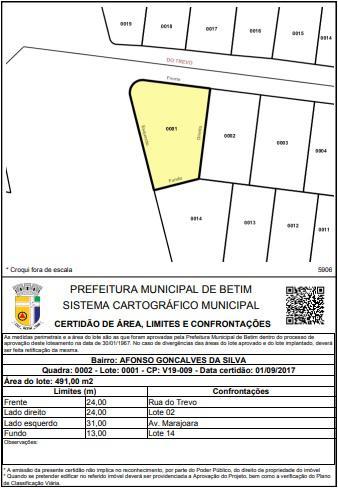 Lote, Chácaras