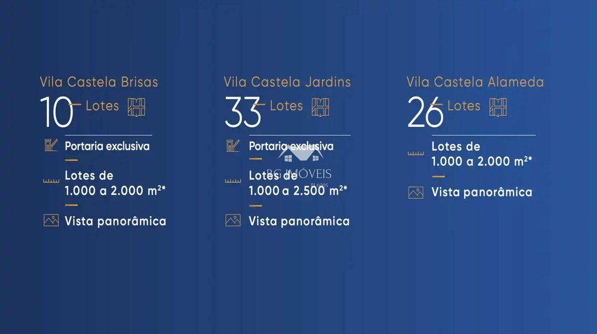 Lote, Vila Castela, 0 Quarto, 0 Vaga