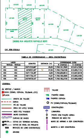 Lote, Mangabeiras, 0 Quarto, 0 Vaga