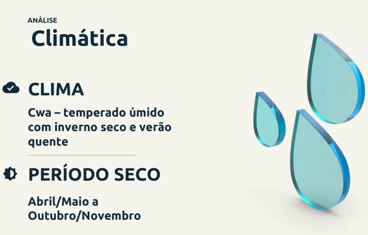 Fazenda, Centro, 0 Quarto, 0 Vaga, 1 Suíte