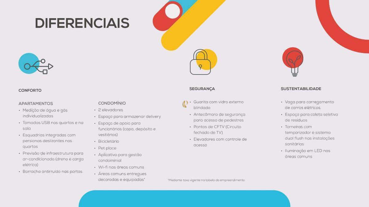 Cobertura, Buritis, 3 Quartos, 2 Vagas, 1 Suíte