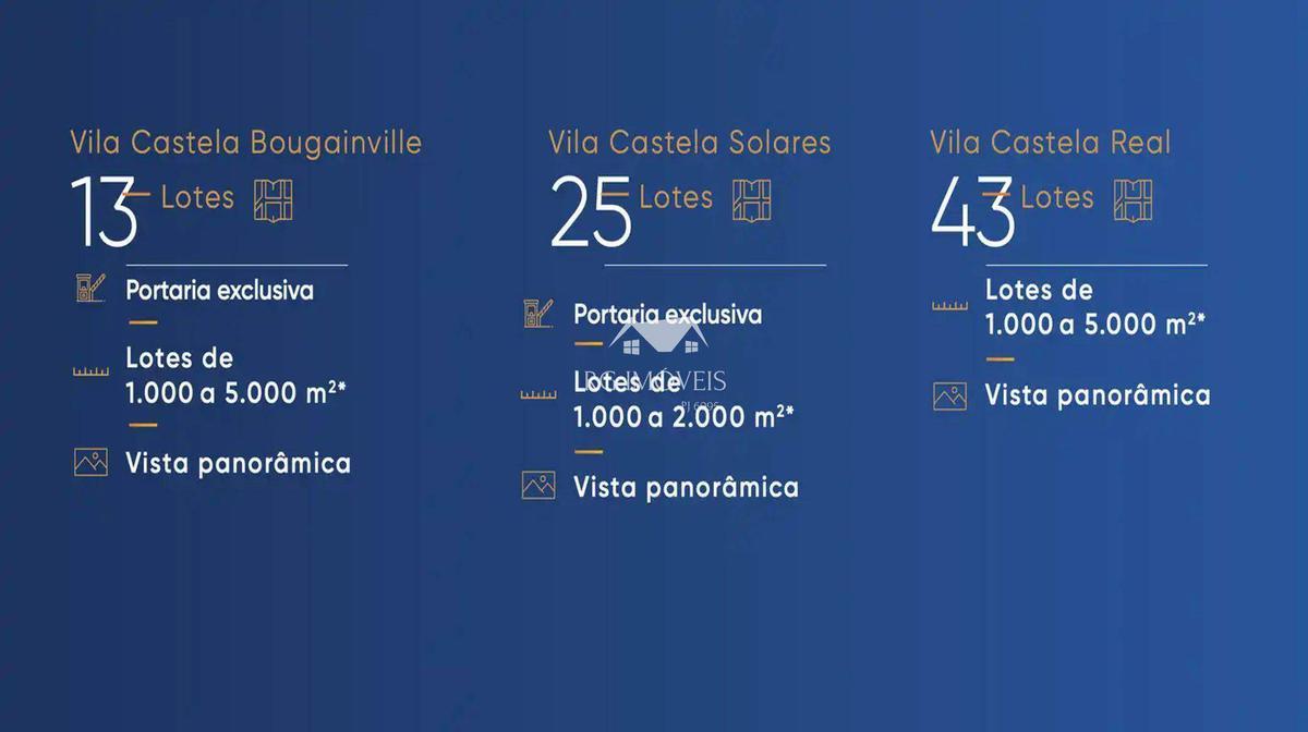Lote, Vila Castela, 0 Quarto, 0 Vaga