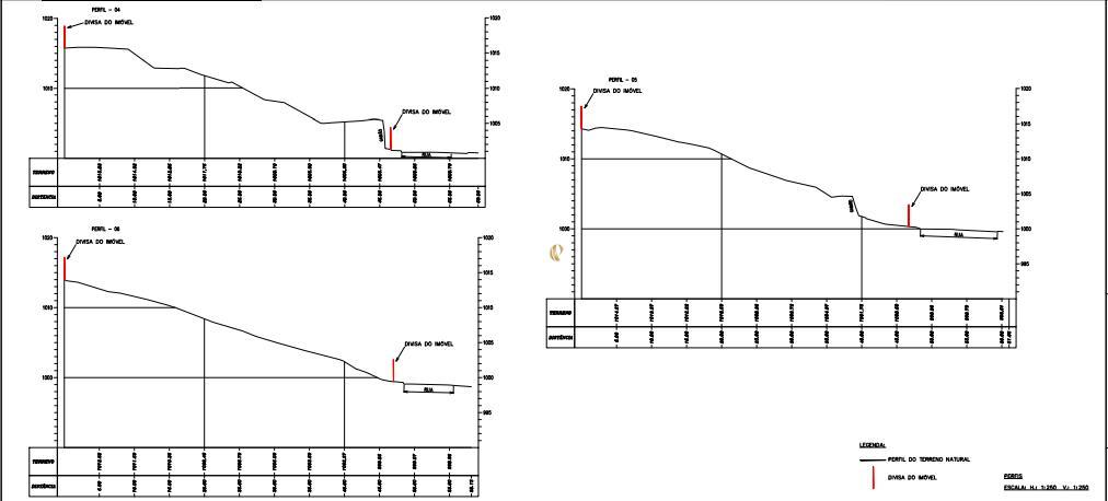 Lote, Mangabeiras, 0 Quarto, 0 Vaga