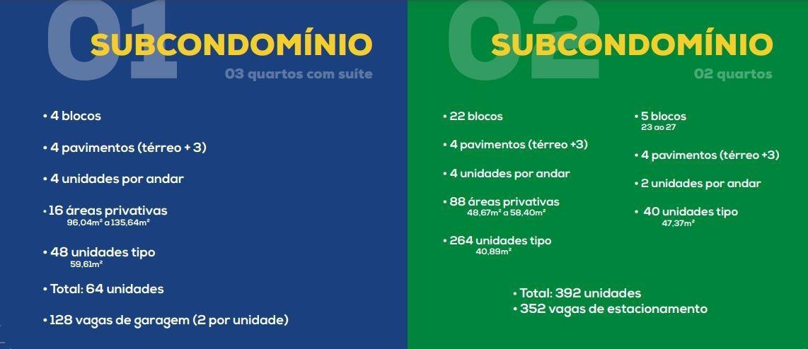 Apartamento, São Pedro, 2 Quartos, 1 Vaga