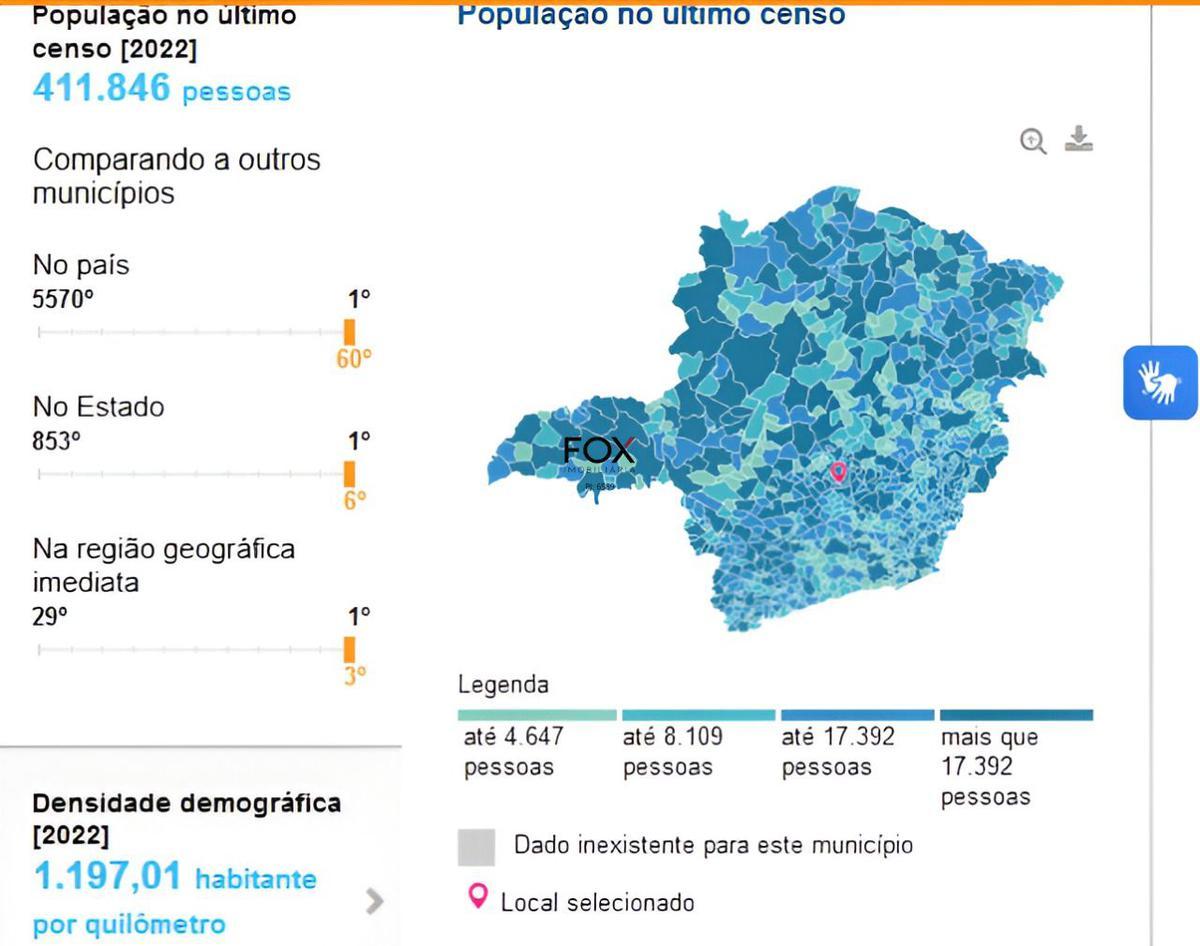 Andar, São João, 0 Quarto, 0 Vaga