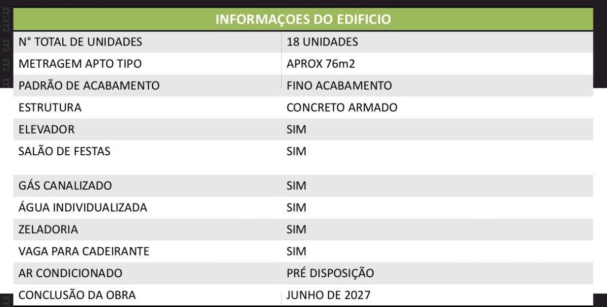 Cobertura, Serra, 3 Quartos, 2 Vagas, 1 Suíte