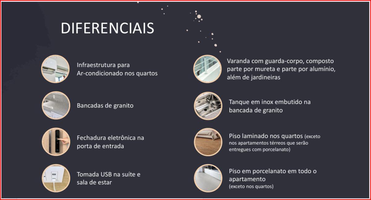 Apartamento, São Luiz (pampulha), 3 Quartos, 3 Vagas, 1 Suíte