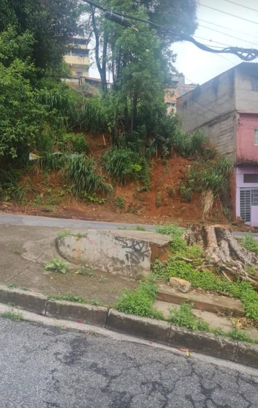 Lote, Riacho das Pedras, 0 Quarto, 0 Vaga