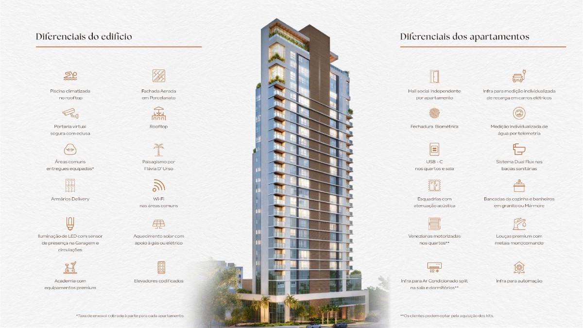 Apartamento, Lourdes, 4 Quartos, 3 Vagas, 2 Suítes
