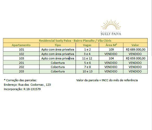 Apartamento, Vila Clóris, 3 Quartos, 2 Vagas, 1 Suíte