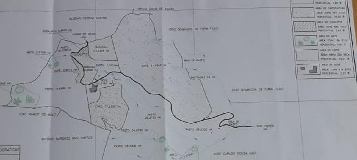 Fazenda, Centro, 3 Quartos, 1 Vaga