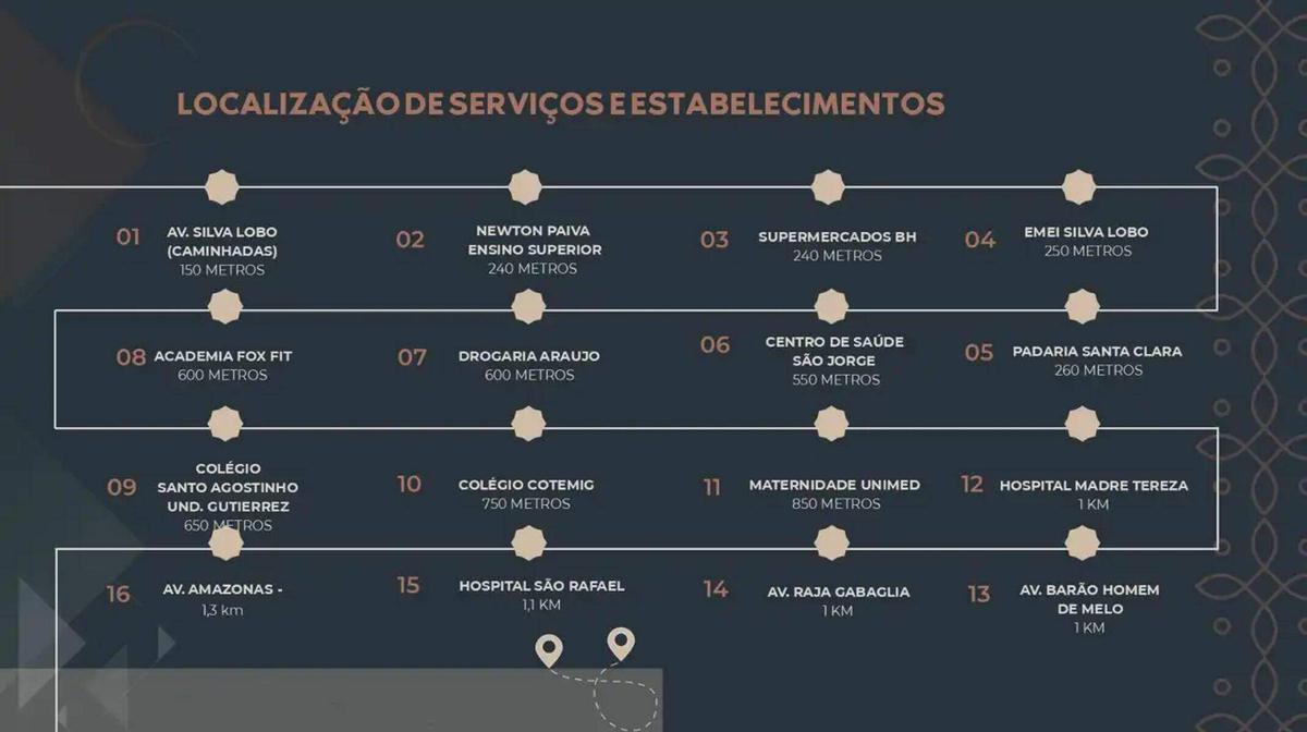 Cobertura, Grajaú, 2 Quartos, 2 Vagas, 1 Suíte