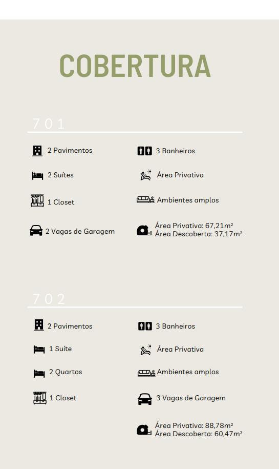 Cobertura, Santo Antônio, 2 Quartos, 3 Vagas, 1 Suíte