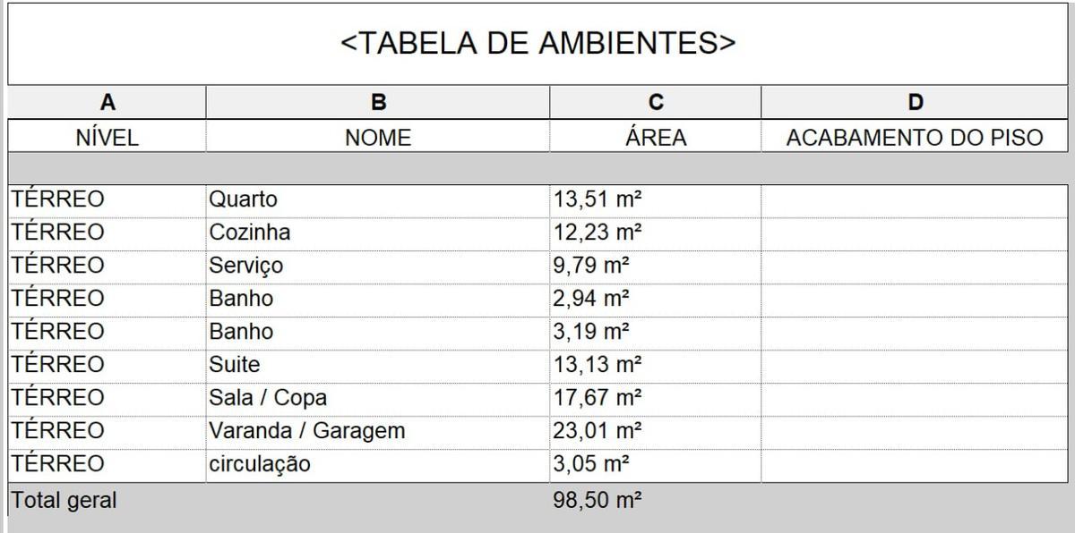Casa, Centro, 2 Quartos, 1 Vaga, 1 Suíte