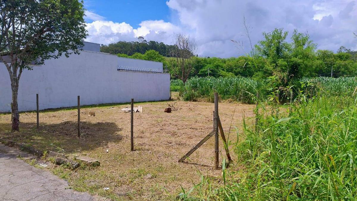 Lote, Vila Ipanema, 0 Quarto, 0 Vaga