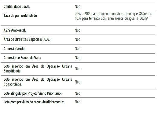 Lote, Havaí, 0 Quarto, 0 Vaga